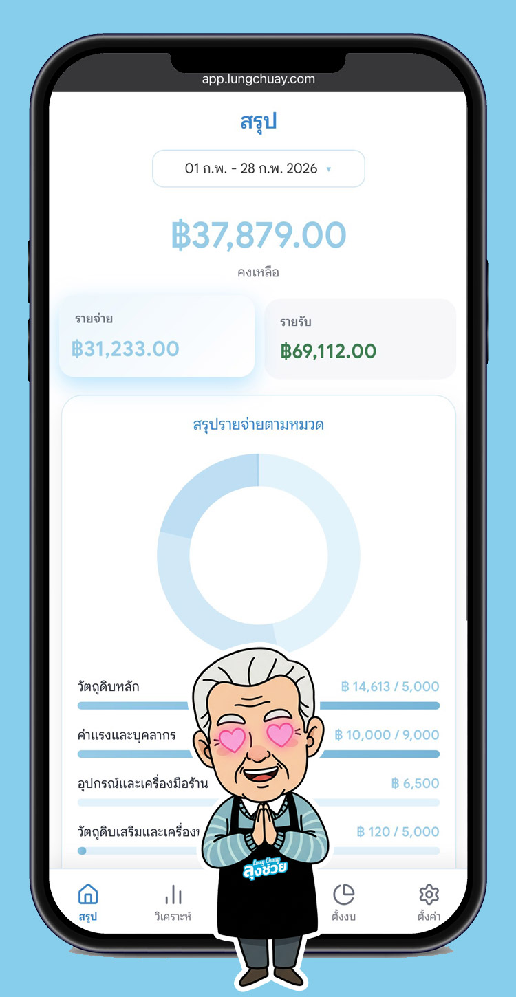 สรุปรายได้คงเหลือ รู้รายจ่ายตามหมวด ลุงช่วย
