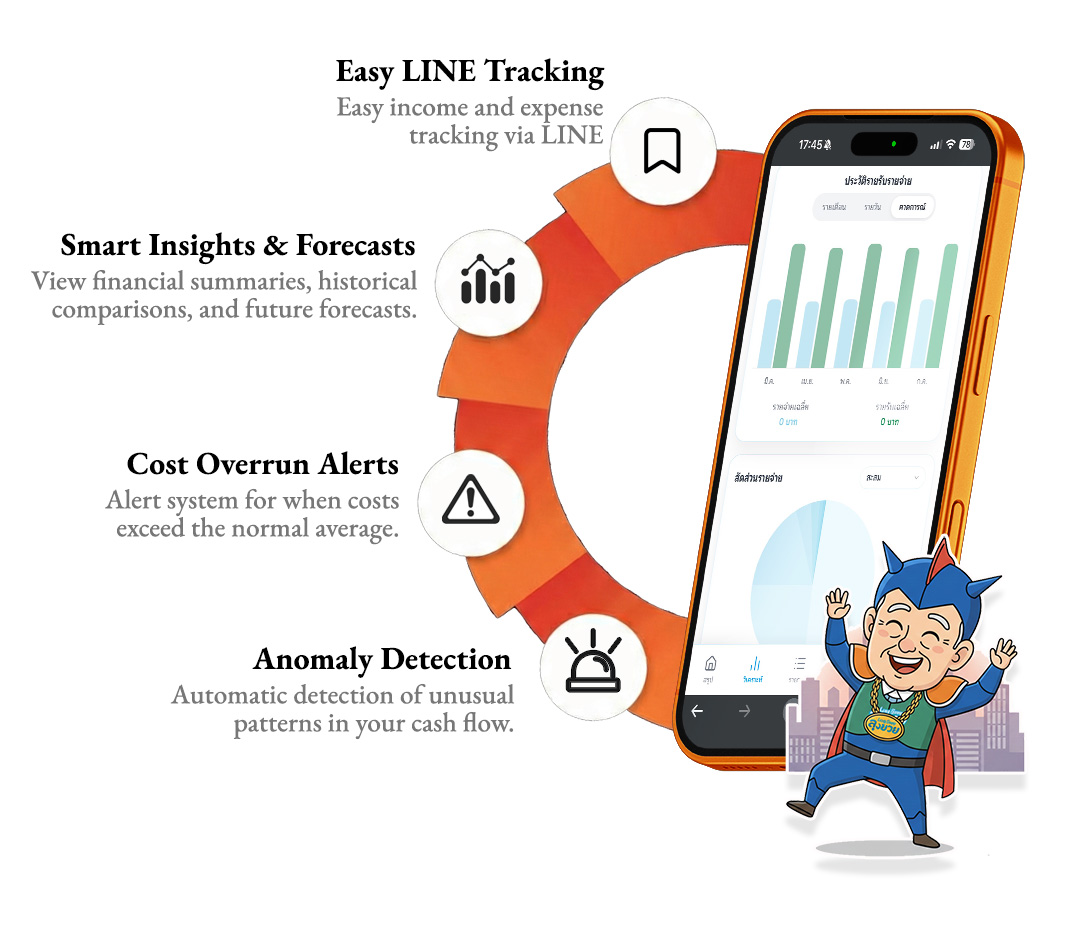 ความสามารถของลุงช่วย แอปลุงช่วยทำอะไรได้บ้าง