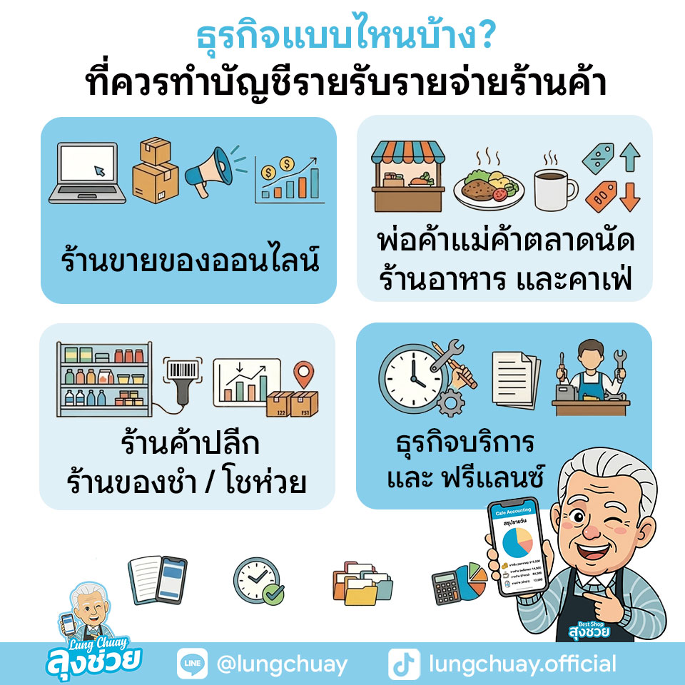 ไม่ว่าคุณจะเพิ่งเริ่มต้นเปิดบิลรับเงินบาทแรก หรือเปิดร้านขายมาแล้วหลายปี การรู้ความเคลื่อนไหวของเงิน สำคัญที่สุด