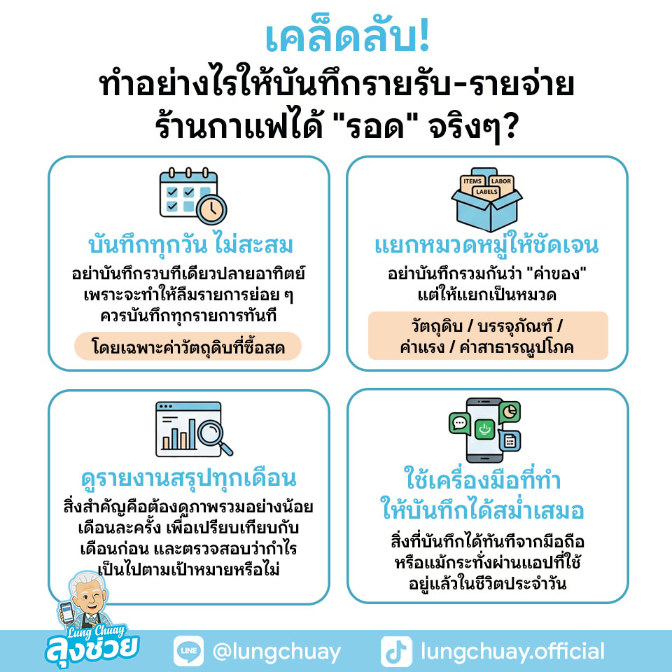 เคล็ดลับ ทำอย่างไรให้ บันทึกรายรับ-รายจ่ายร้านกาแฟ ได้รอดจริง ๆ