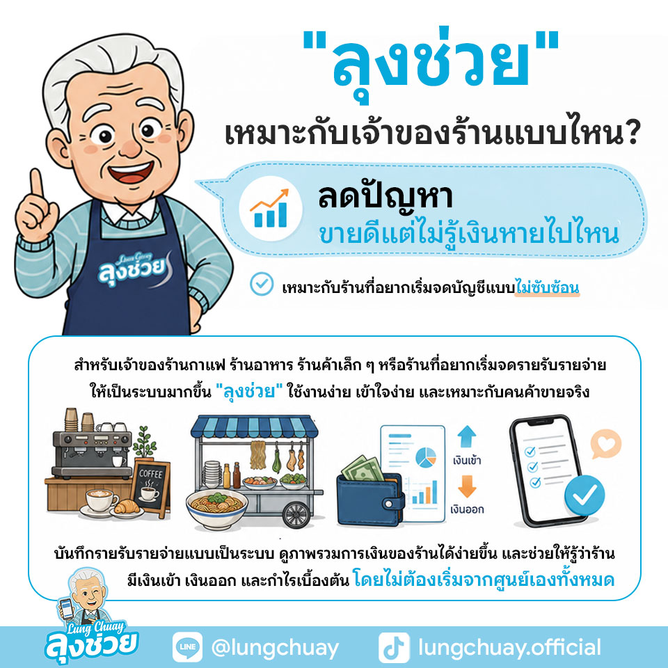 แบบไหนเหมาะกับร้านกาแฟ ร้านอาหาร และร้านค้า พร้อมข้อดี ข้อเสีย และวิธีเลือกให้เหมาะกับคุณ