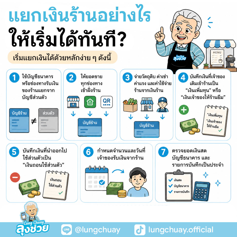 แยกเงินส่วนตัวกับเงินร้าน เริ่มต้นอย่างไรให้ทำได้ทันที